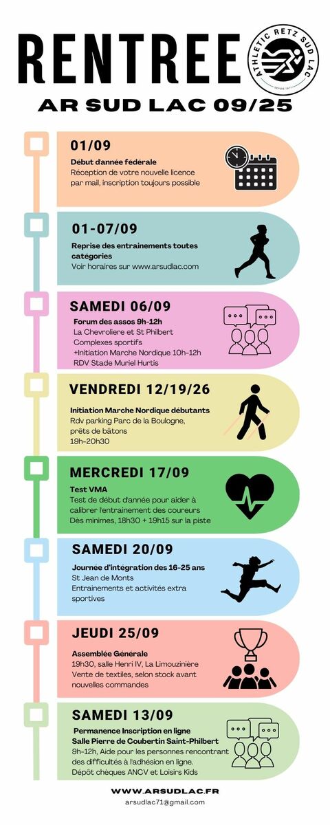 Rentrée 2025-2026