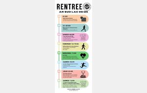 Rentrée 2025-2026