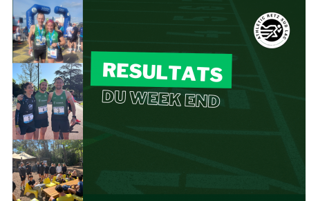 Résultats du week-end 18/19 Avril